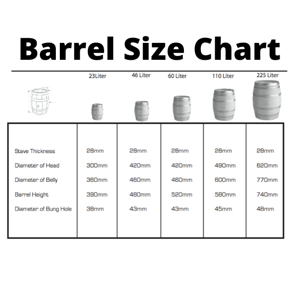 46L (12 Gal) Hungarian Oak Barrel