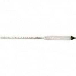 Equipment - Glass Proof & Traille Hydrometer
