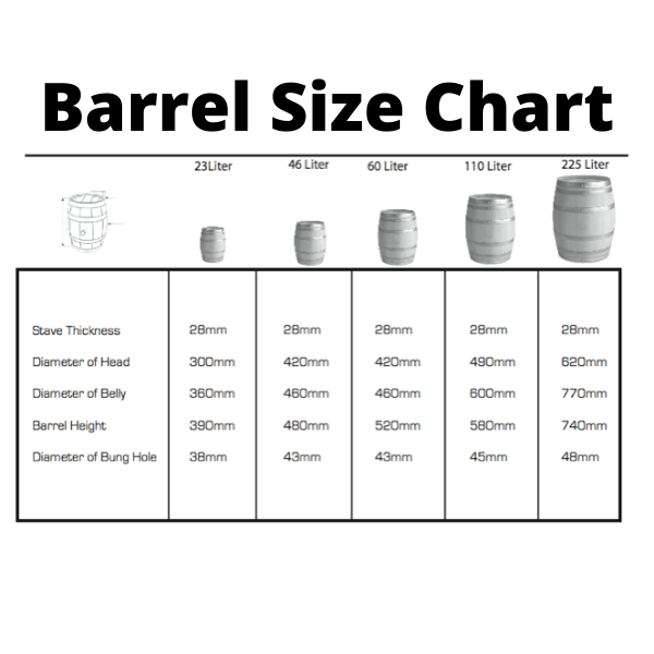 10L (2.6 Gal) Hungarian Oak Barrel